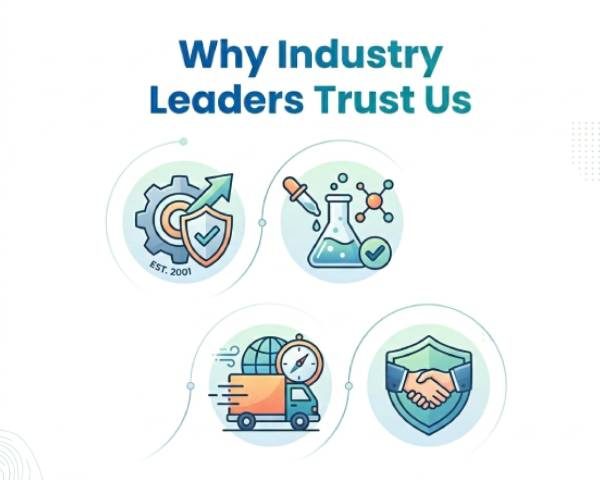 sodium hypo chlorite solution